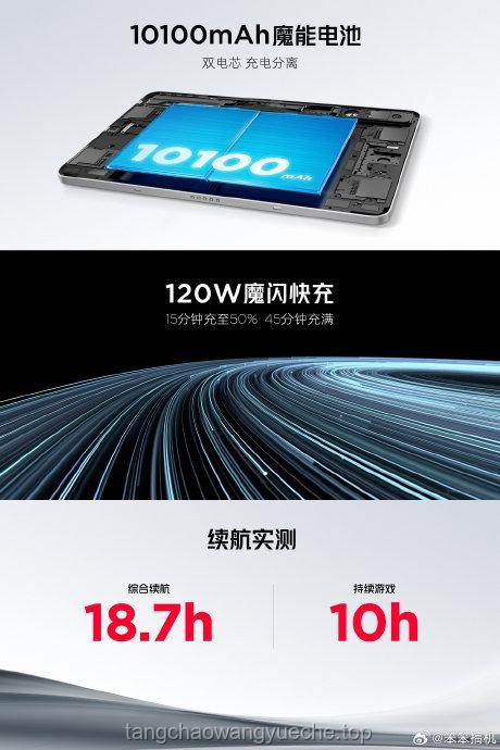 紅魔電競平板3Pro性能優化及故障排查方案
