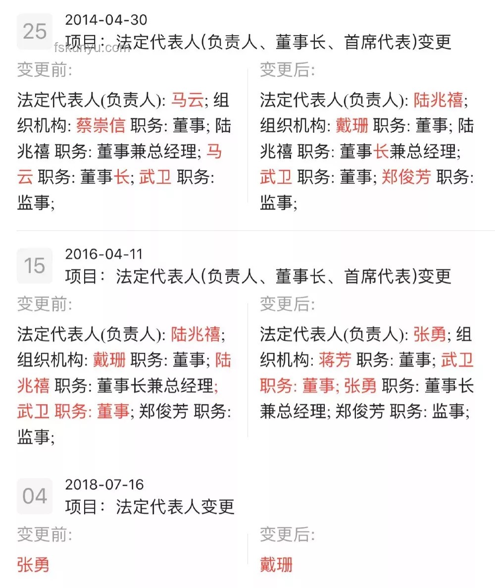 馬云回復(fù)離職員工長(zhǎng)文：反思與祝福