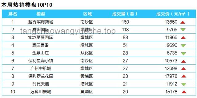 全球唯一薄荷色Labubu 108萬成交背后的問題解決策略