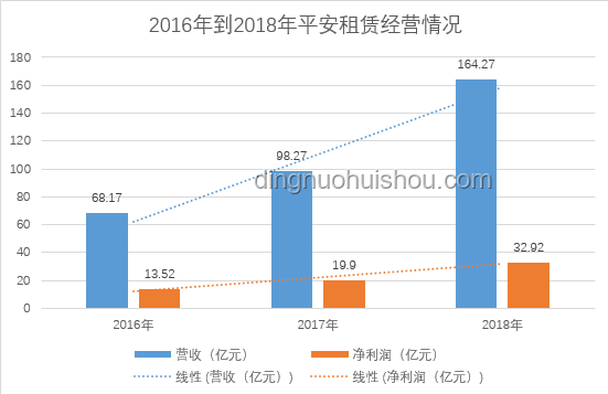 胖東來利潤新高：創新策略解鎖15億凈利潤藍海