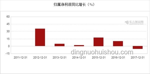 胖東來利潤新高：創新策略解鎖15億凈利潤藍海