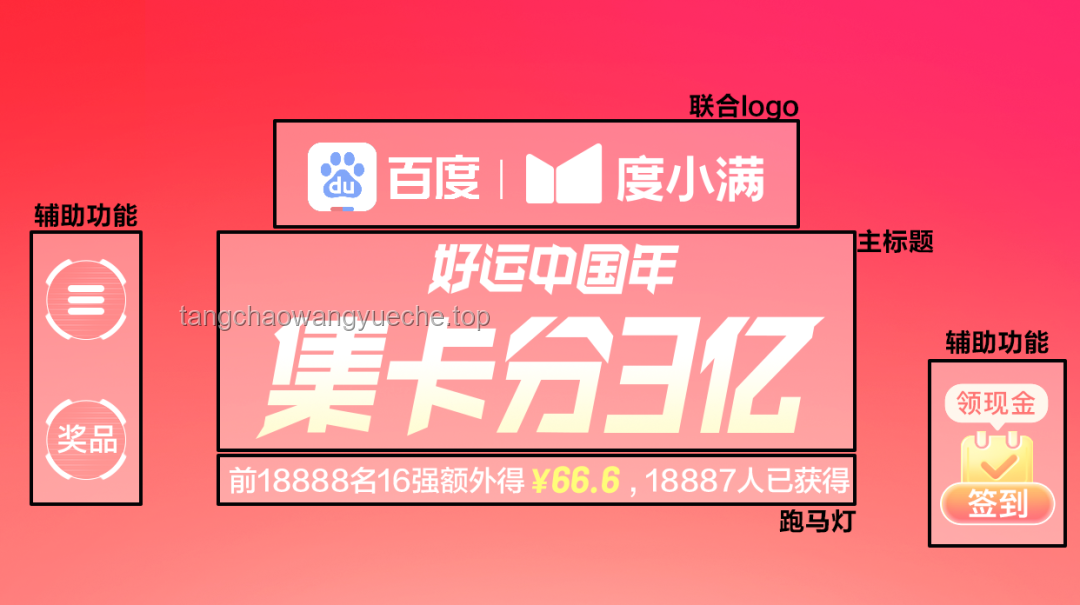 胖東來年賺15億背后的經營秘籍??，實戰分享！