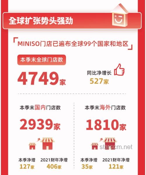 胖東來今年凈利潤(rùn)預(yù)估達(dá)15億元：優(yōu)化財(cái)務(wù)與運(yùn)營(yíng)策略方案