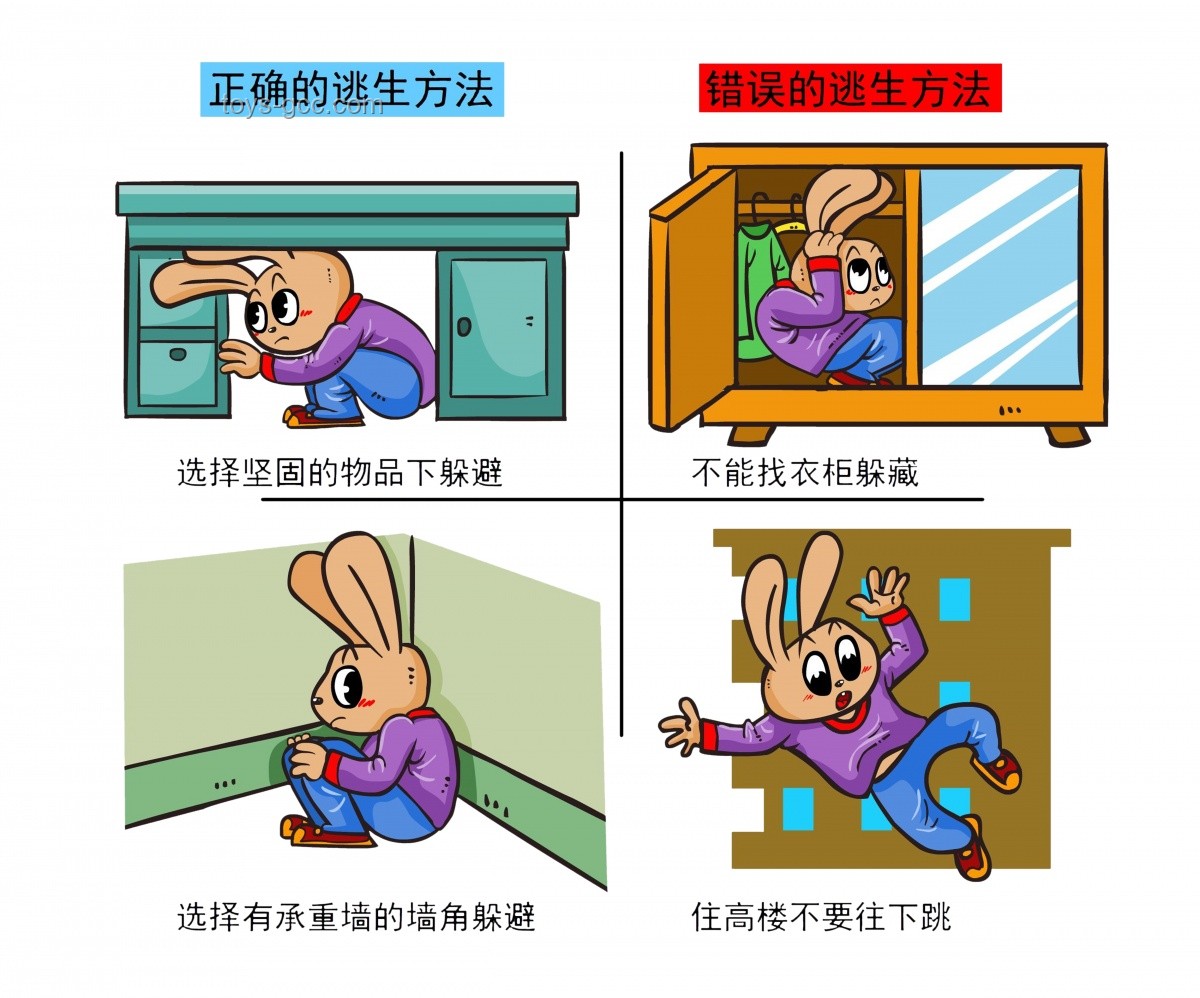 臺灣發生5.8級地震后應急自救指南:保護自己,安全度過 臺灣發生5.8級地震后應急自救指南:保護自己,安全度過