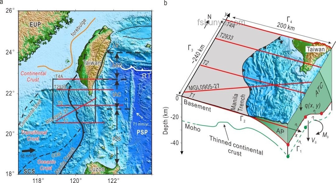 臺灣發生5.8級地震：地質構造、影響分析及未來趨勢
