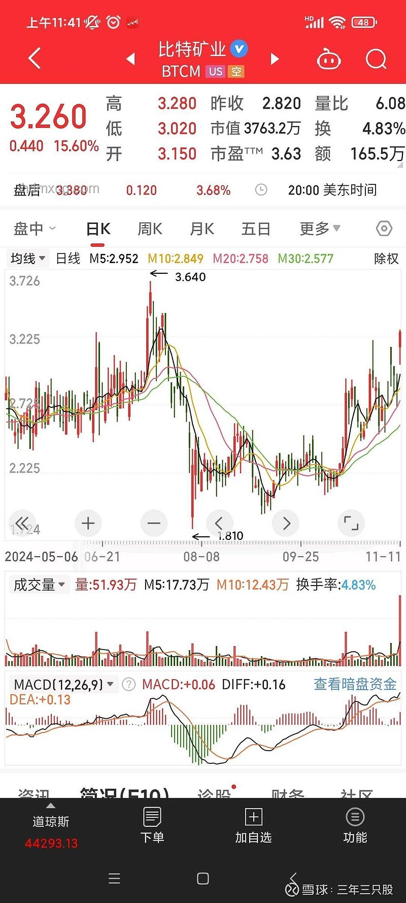 特朗普與馬斯克：寬容的力量與個(gè)人成長(zhǎng)的啟示