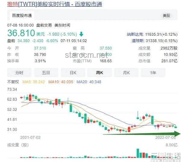 馬斯克認錯指南：如何妥善表達后悔并修復關系