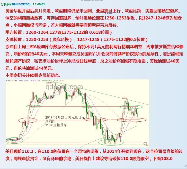 談判順利帶動市場，我的投資心得與感悟??,中美經貿,市場動向,投資策略,人民幣升值