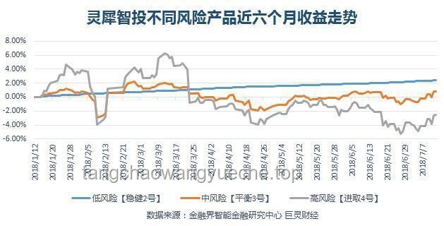 關稅懸念未解，CPI數據透露經濟信號??