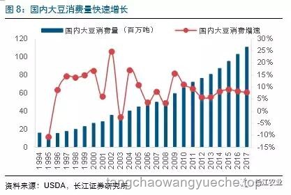 關稅懸念未解，CPI數據透露經濟信號??