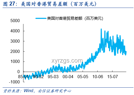 如何精準把握A股最核心的利好：咬住關鍵利好因素