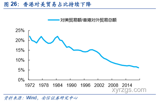 如何精準把握A股最核心的利好：咬住關鍵利好因素
