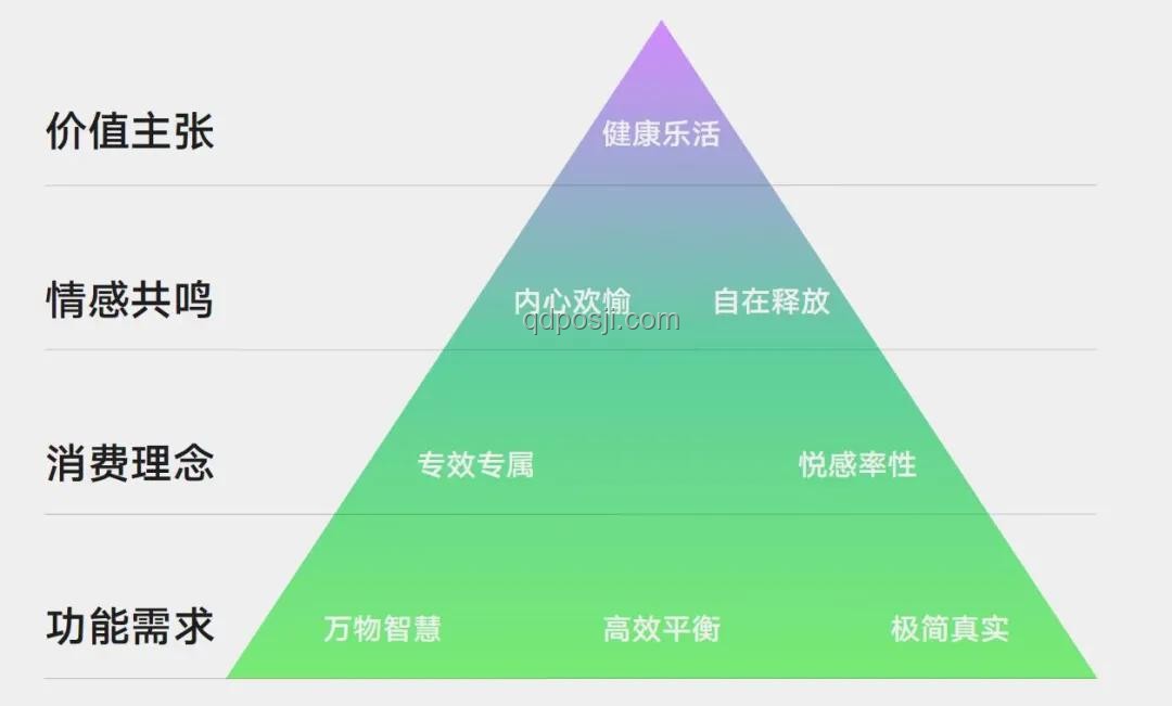 理性消費新趨勢：節儉智慧引領未來財富規劃