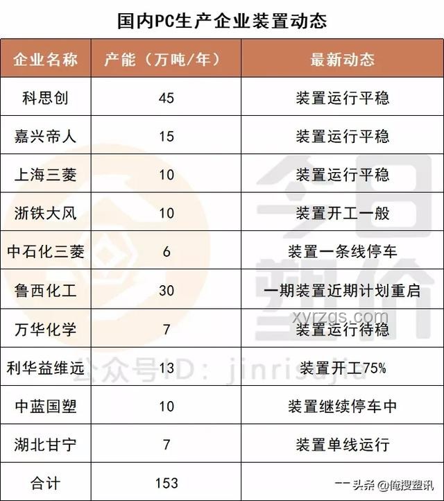 全面取消承兌匯票：中國(guó)汽車業(yè)的新變革