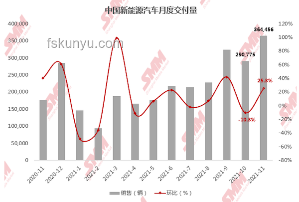 一場綠色盛宴背后的生態革命解決方案：納愛斯生態躍遷路徑