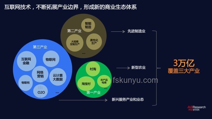一場綠色盛宴背后的生態革命解決方案：納愛斯生態躍遷路徑
