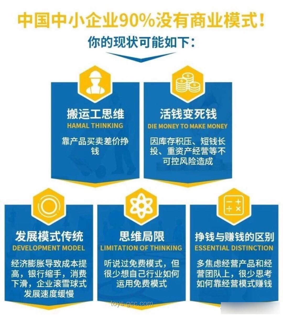 賺錢新紀元：顛覆傳統，解鎖創新盈利密碼