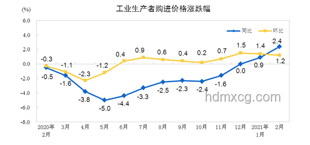 馬斯克改口效應：特斯拉股價與創新思維的共鳴