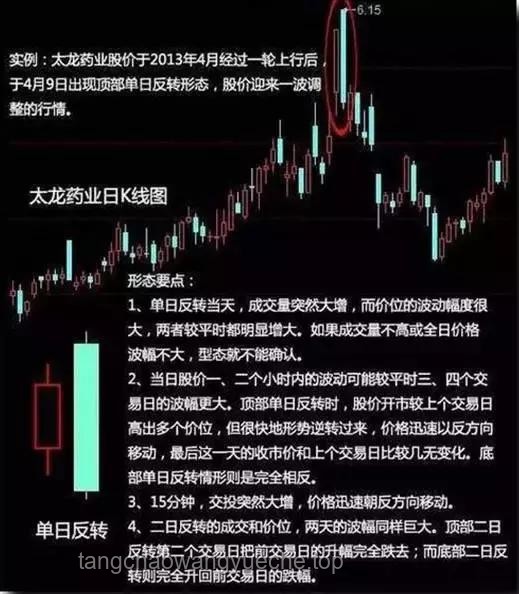 “特馬”互撕大反轉：和解背后的深層邏輯與行業影響