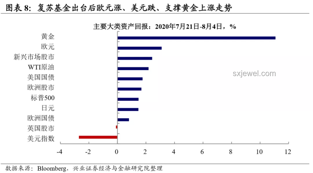 7月9日關稅大限延期背后的歐洲局勢與TACO效應解析