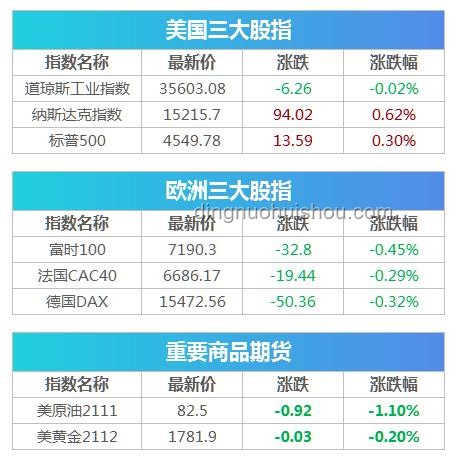 7月9日關稅大限延期實操指南：歐洲市場應對策略