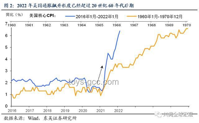 美財長貝森特聽證會深度洞察：通脹、貿易、支出、債務與美聯儲未來