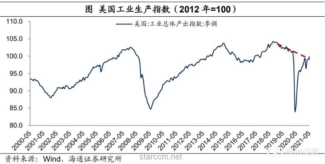 貝森特聽證會透視：通脹、貿易、支出、債務與美聯儲未來走向
