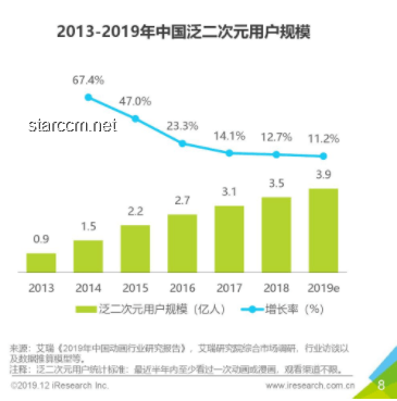 “快節奏善良族”崛起：未來社會中的性格趨勢預測