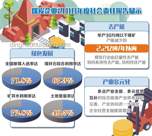 去了天津才發現，北方經濟引擎的多元與潛力