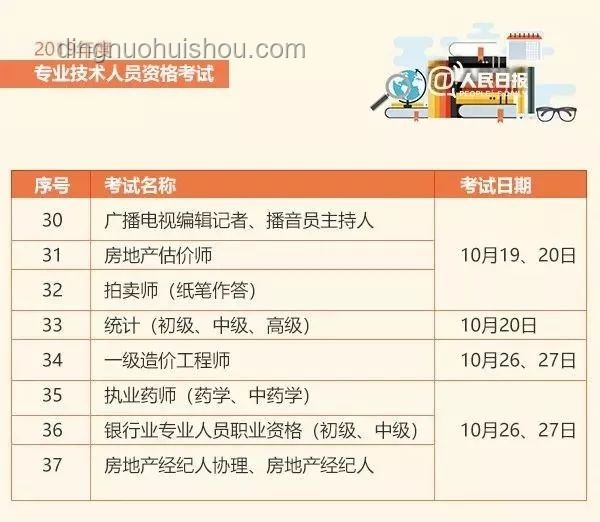 最近汽車圈大事：支付賬期統一至60天內，行業內卷加劇