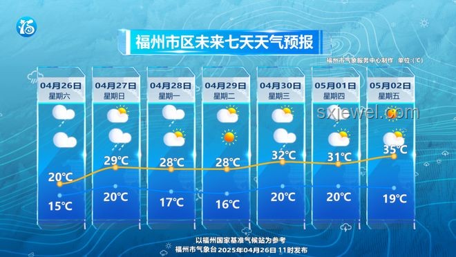 今年1號臺風“蝴蝶”應對指南：深圳暴雨降溫解決方案