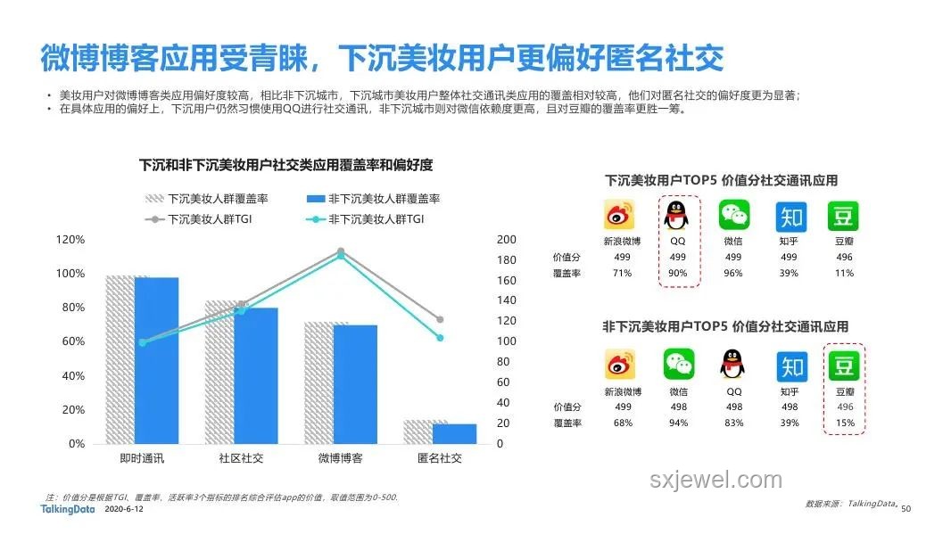 618洗烘套裝市場洞察：技術革新與消費升級驅動增長