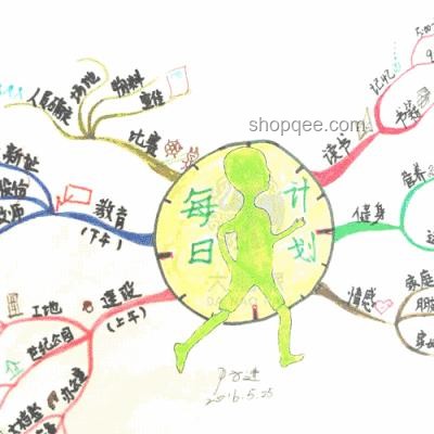 掌握高效學習方法，輕松提升學習效率