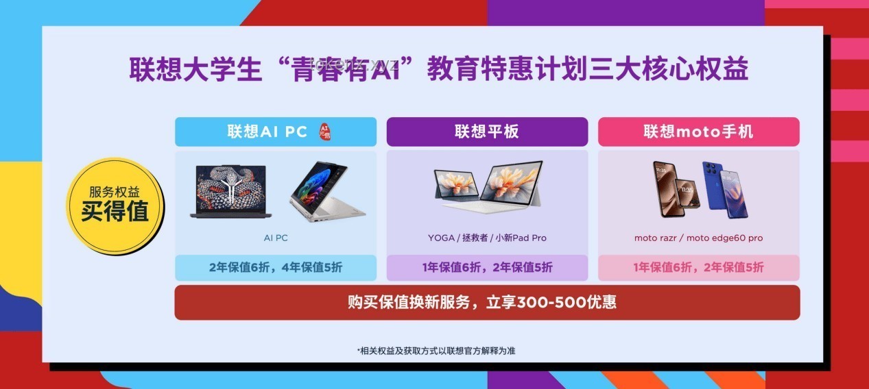 高考后的自由與成長：解鎖青春新篇章的案例研究