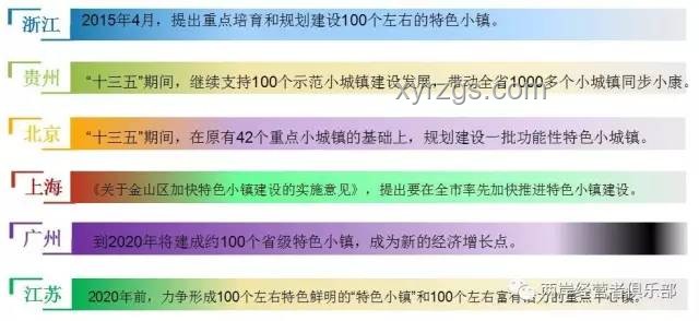 《反方向の扶貧》透視：后扶貧時代的挑戰與轉型策略