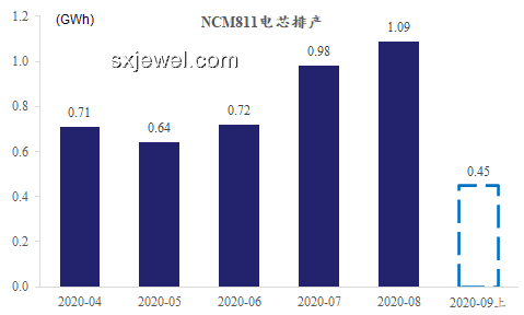 革命理想不滅：未來社會變革動力趨勢預測