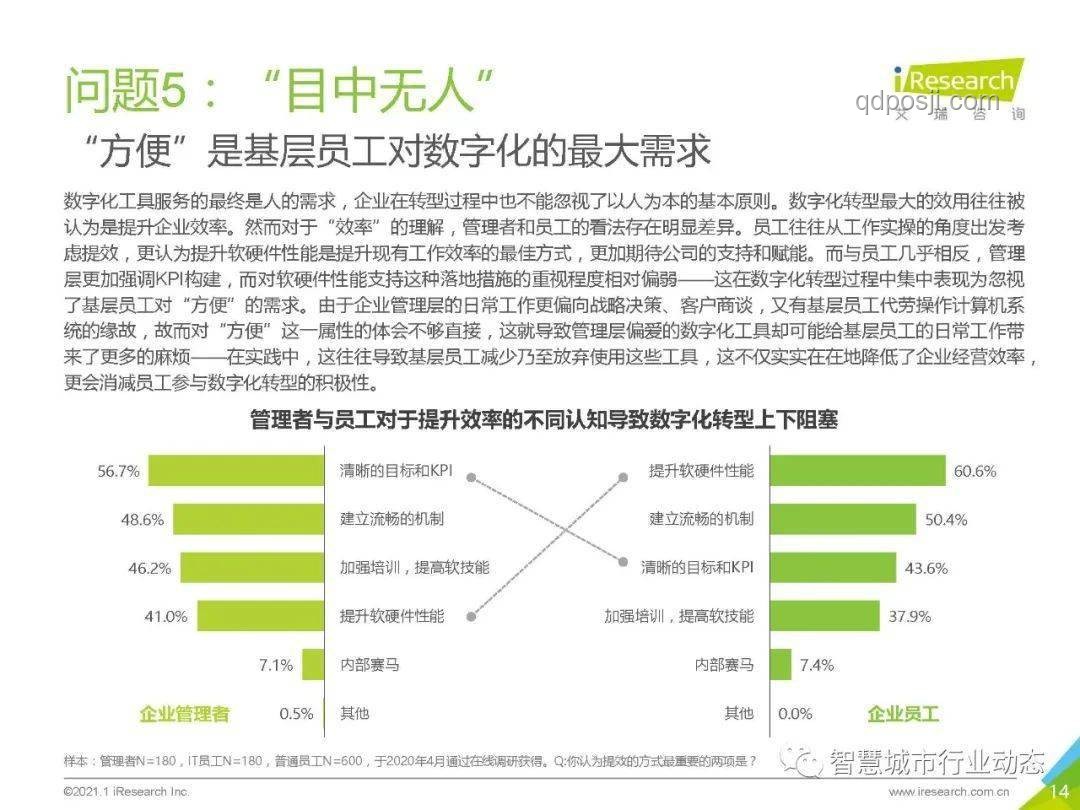 綠茶與傲嬌：情感策略在人際關(guān)系中的對比分析