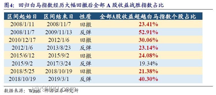 零跑CEO自研零部件策略：65%自造率，年省30億成本