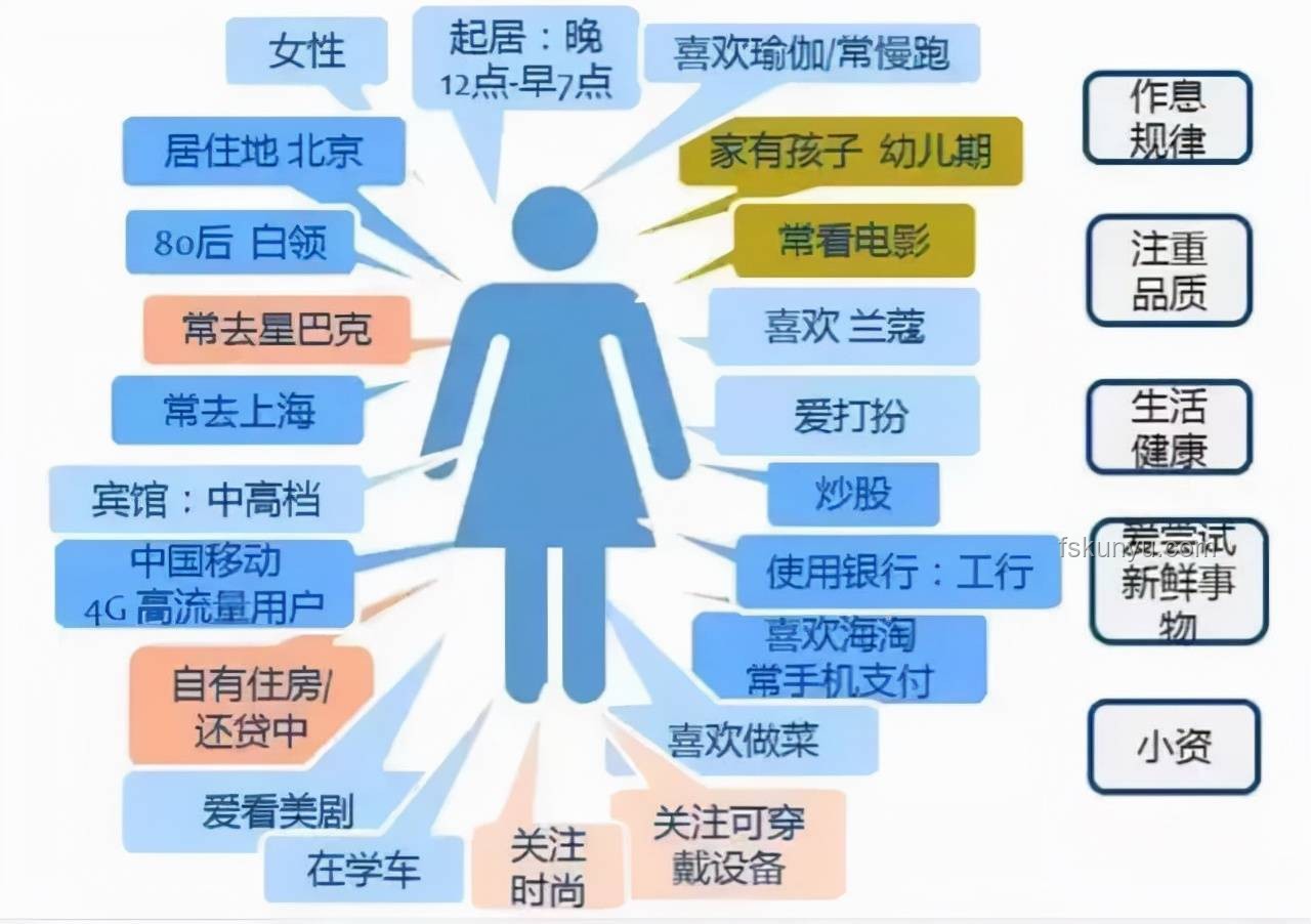 高考后的窒息瞬間：教育轉型與心理調適新趨勢