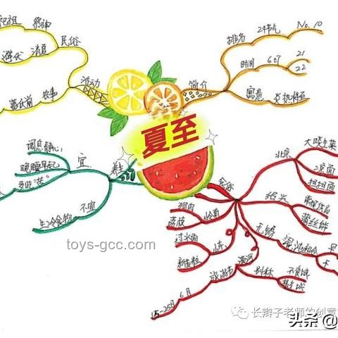 戴上耳機，穿梭串燒音樂里的創新宇宙