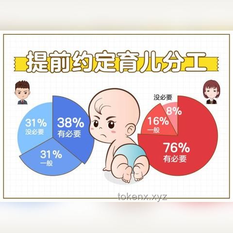 又一位持家的好男人：現代家庭消費新趨勢下的男性角色轉變
