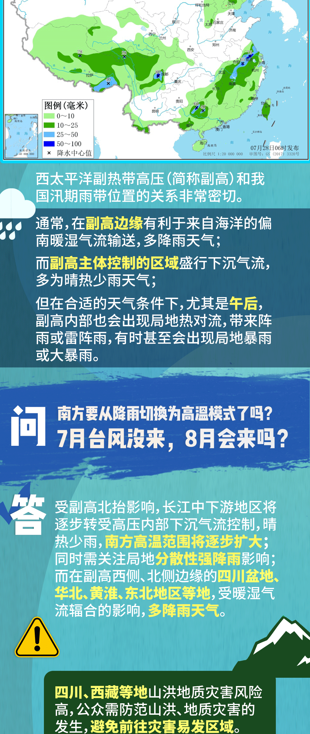 2023水床熱潮：天太熱引發(fā)的居住創(chuàng)新趨勢(shì)