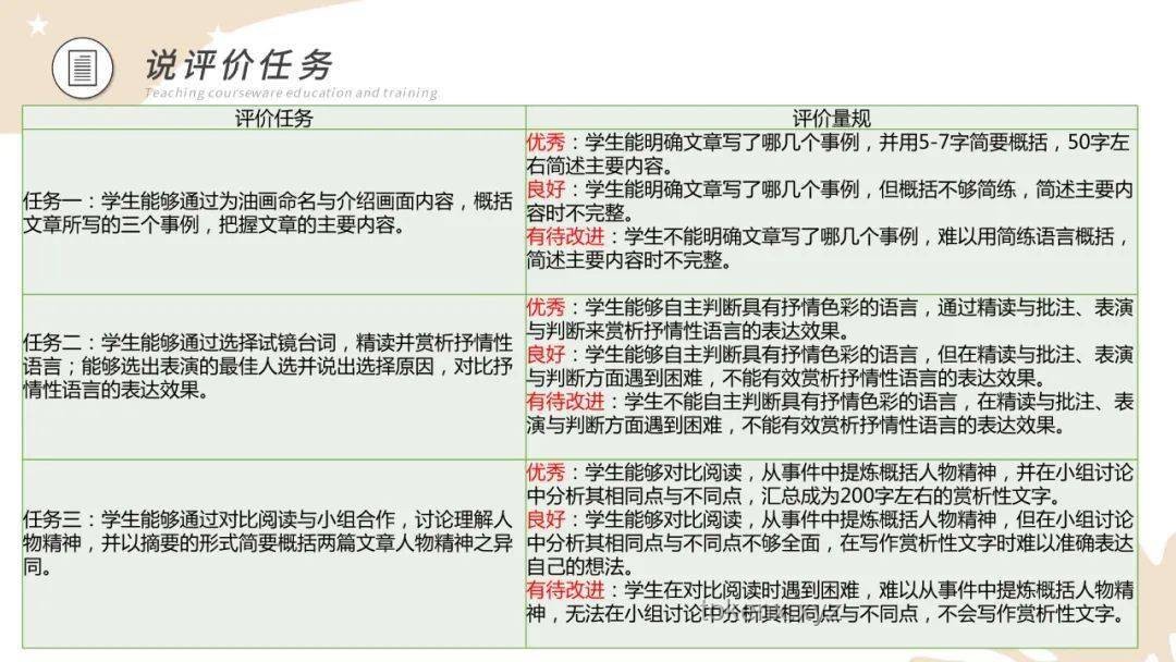 一人犯錯全班罰跑問題解決方案：構建公正教育環境