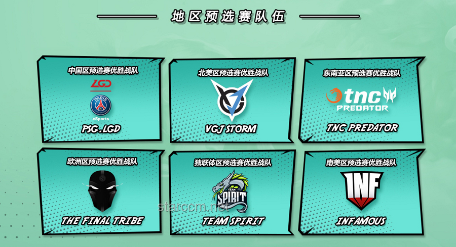 Major取消預選賽：電競生態的深度變革與挑戰