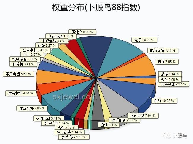高考禮物趨勢預測：應對不喜愛手機禮物的策略