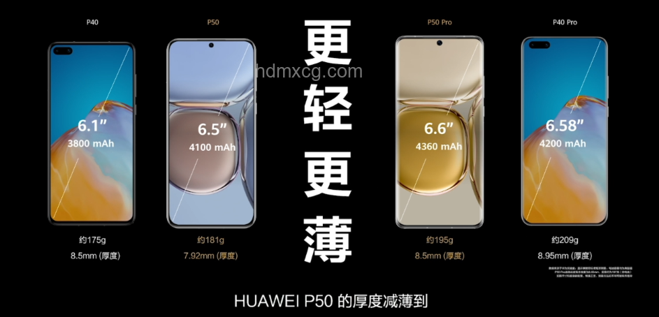 華為Pura80系列價格香不香？性能、影像與價值對比