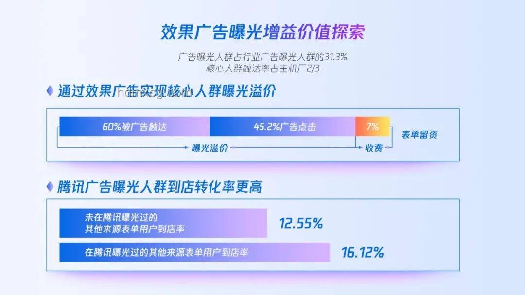 車企支付賬期60天影響與對策