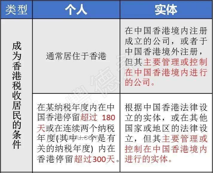 海底撈轉型賣盒飯策略解析與應對方案