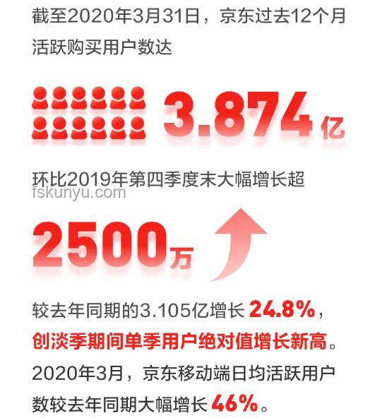 車企齊聲承諾賬期60天，供應商迎來曙光？