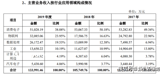 認知失調：社會心理學概念在實際生活中的深度解析與應用